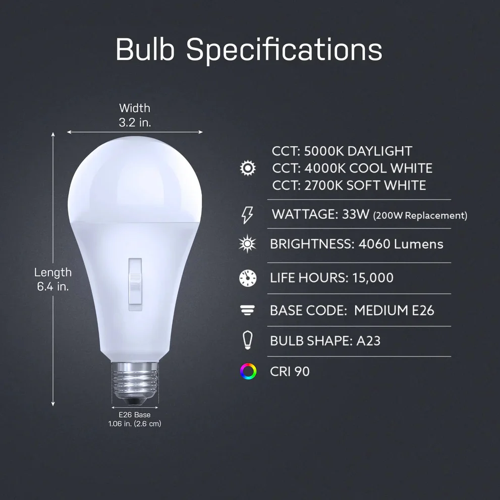 300W Color Selectable 4060 Lumens Super Bright LED Light Bulb OM300/3CCT/LEDI