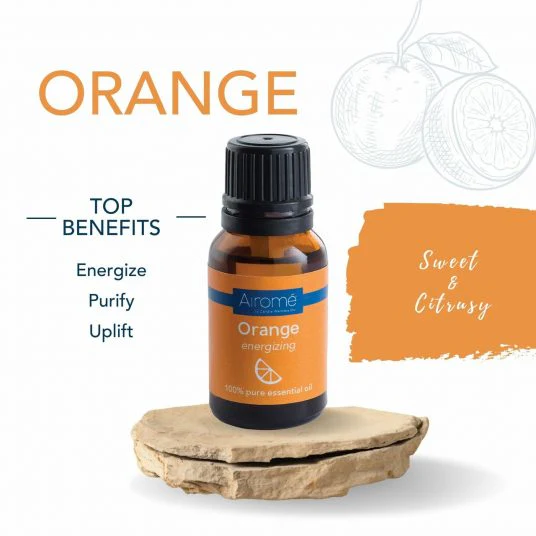 Aromatherapy Essential Oils Gift Set ECOMB21